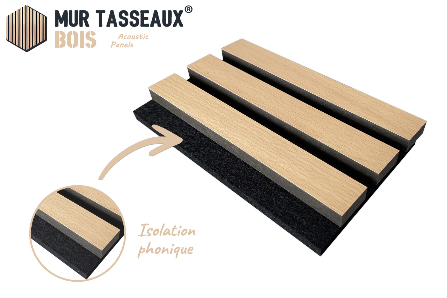 Panneau Tasseau Acoustique en Bois - Chêne Lasuré - 2400x400mm - Lattes  18mm, Support en Feutre Noir